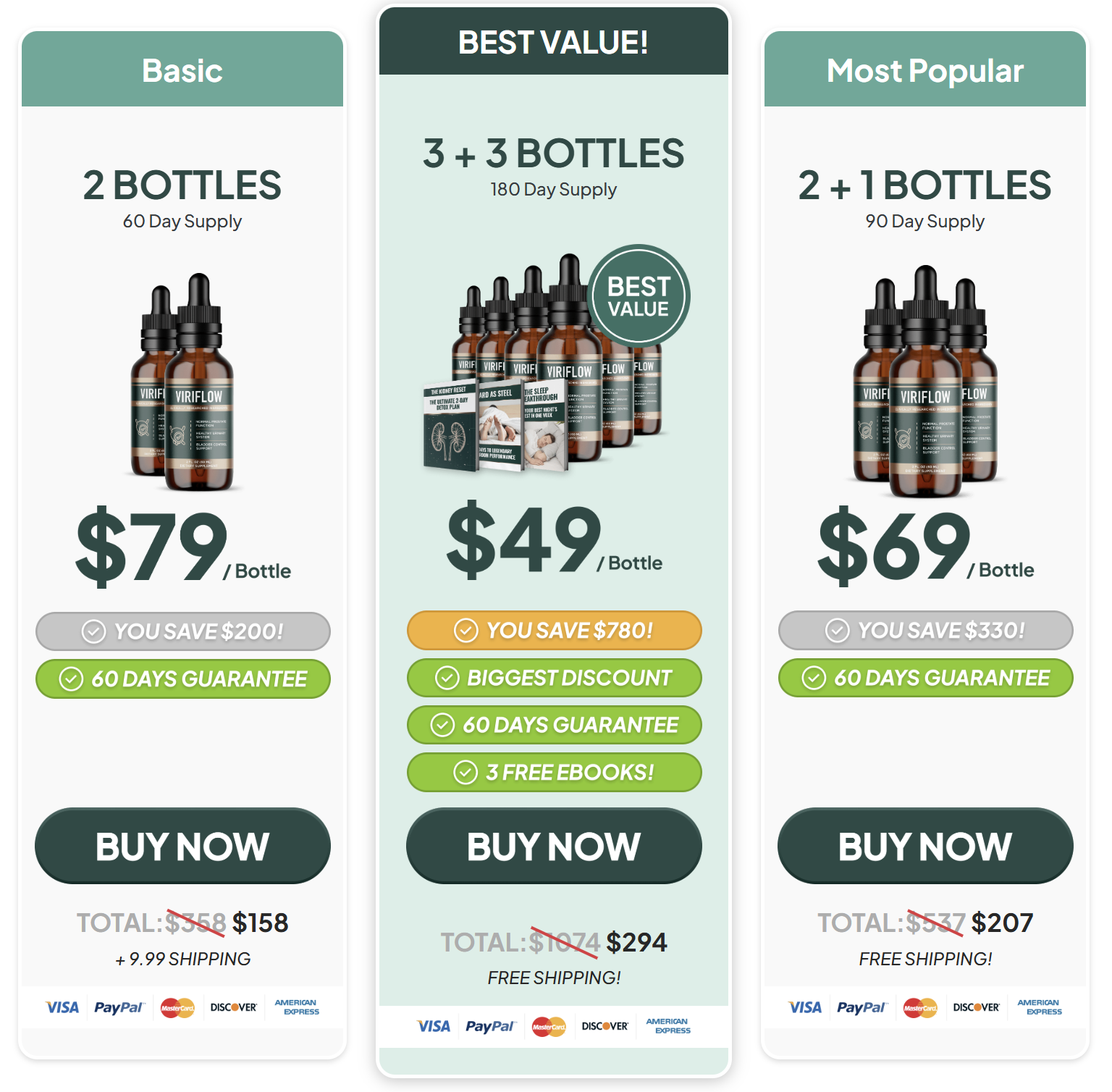 viriflow price